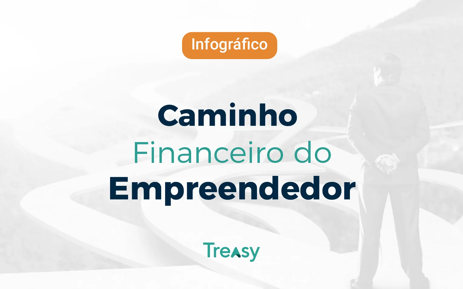 Infográfico: Caminho Financeiro do Empreendedor