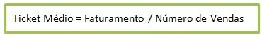 Fórmula ticket médio dos indicadores de negócio para análise de vendas e faturamento