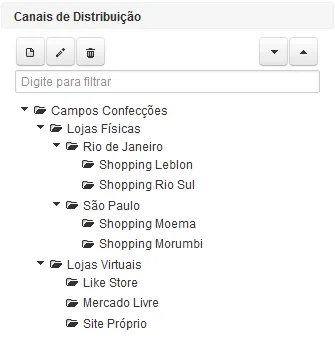 Árvore canais distribuição com analise de produtos lojas físicas virtuais e-commerce