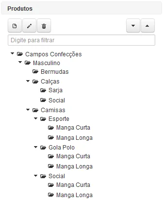 Estrutura hierárquica de produtos em análise de vendas com categorias confecções masculino