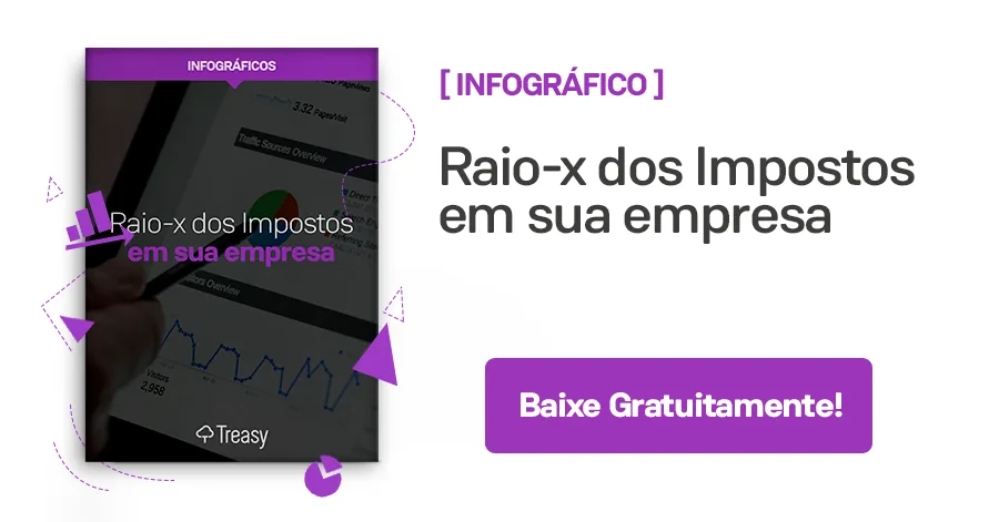 Caricatura dois homens com dinheiro ilustrando riscos terceirização contábil