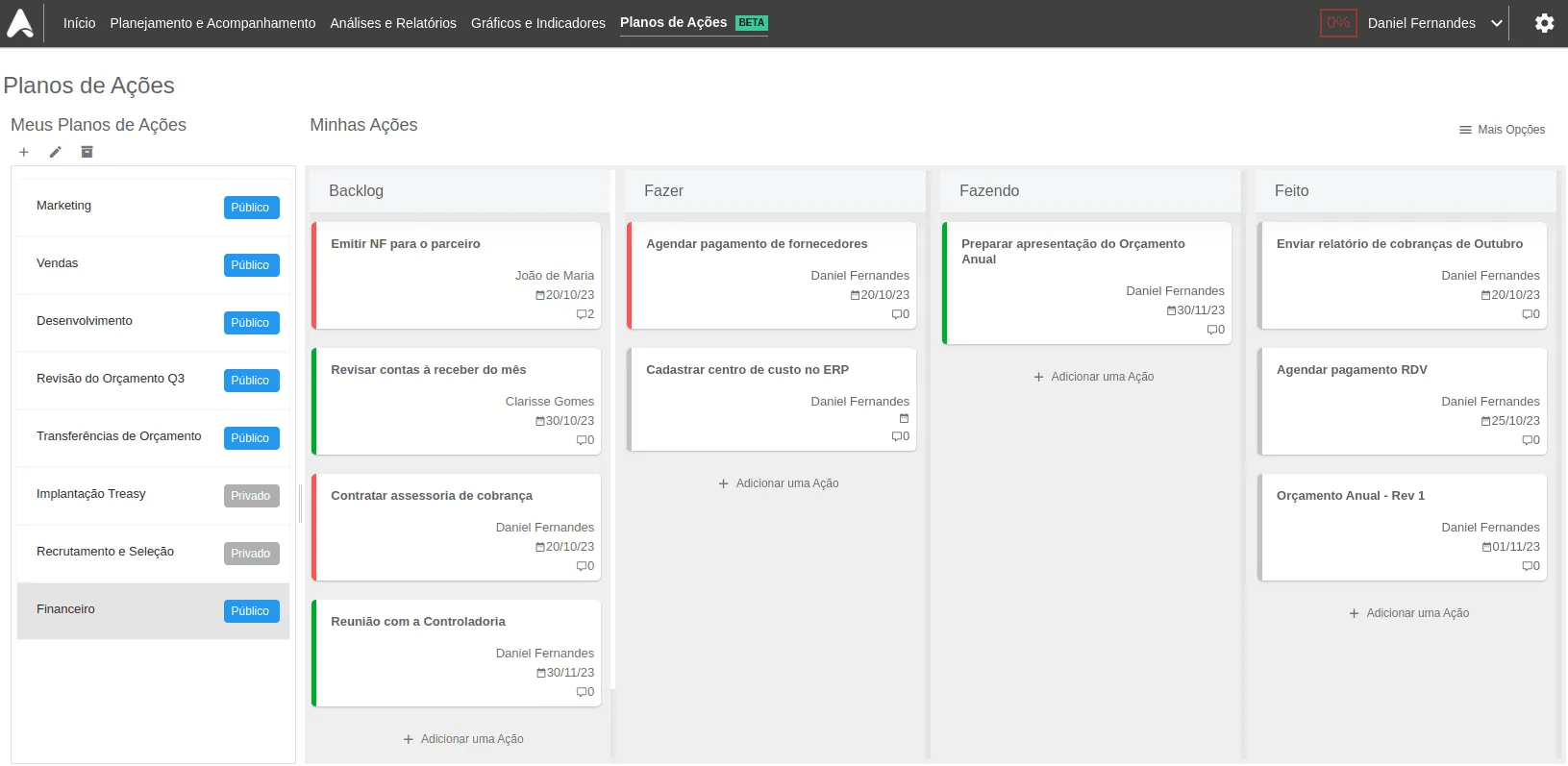 Software de plano ação 5W2H implementando praticas financeiras na empresa