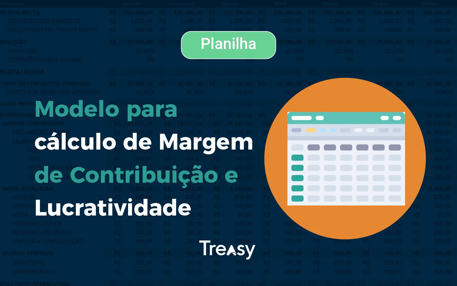 Modelo de cálculo de margem contribuição lucratividade em planilha explicando burn rate significado