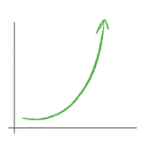 Gráfico de linha em curva ascendente mostrando crescimento exponencial indicador ltv no tempo