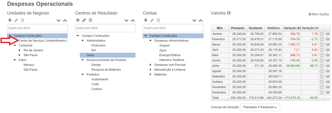 Interface de gerenciamento de despesas operacionais do centro de serviço compartilhado