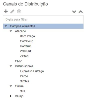 Filtro de canais de distribuição para exemplo de orçamento de vendas por canal