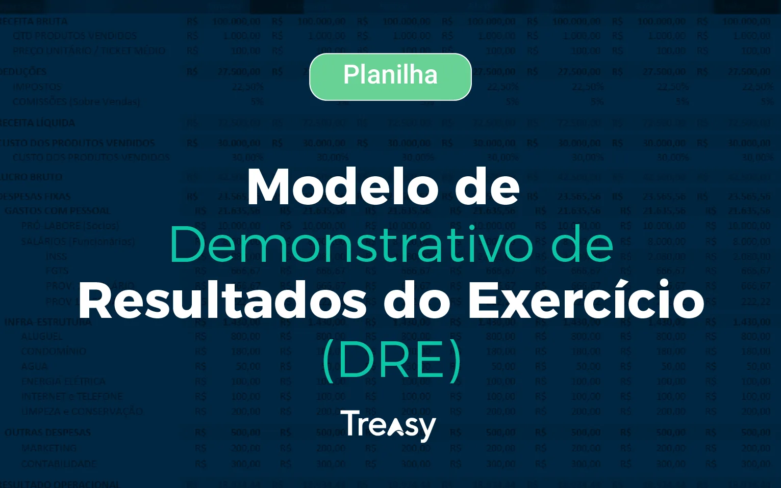 Modelo de demonstrativo de resultados DRE em planilha eletrônica mostrando valor adicionado