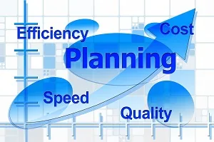 Gráfico azul efficiency cost planning speed quality area de produção de uma empresa