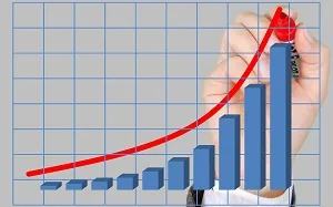 Gráfico de barras azuis com linha vermelha crescente em grid mostrando downsizing o que é e impacto