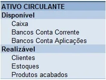 Tabela contábil mostrando ativo circulante e não-circulante para controle patrimonial