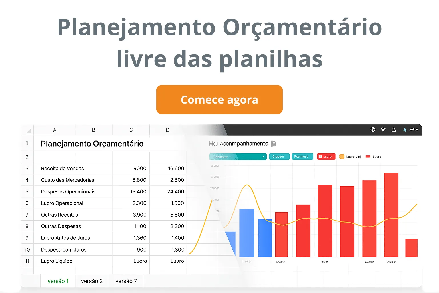 Planilha orçamento gráfico cenários descentralizou Icatu Brasil
