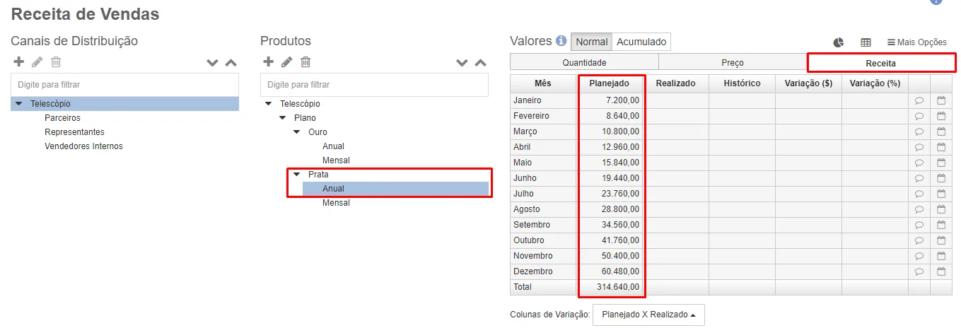 Gráfico colorido comparando booking SaaS com receitas e cobrança por período