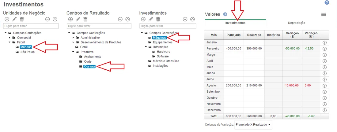 Interface de orçamento de investimentos com abas de unidades e centros de resultado configuráveis