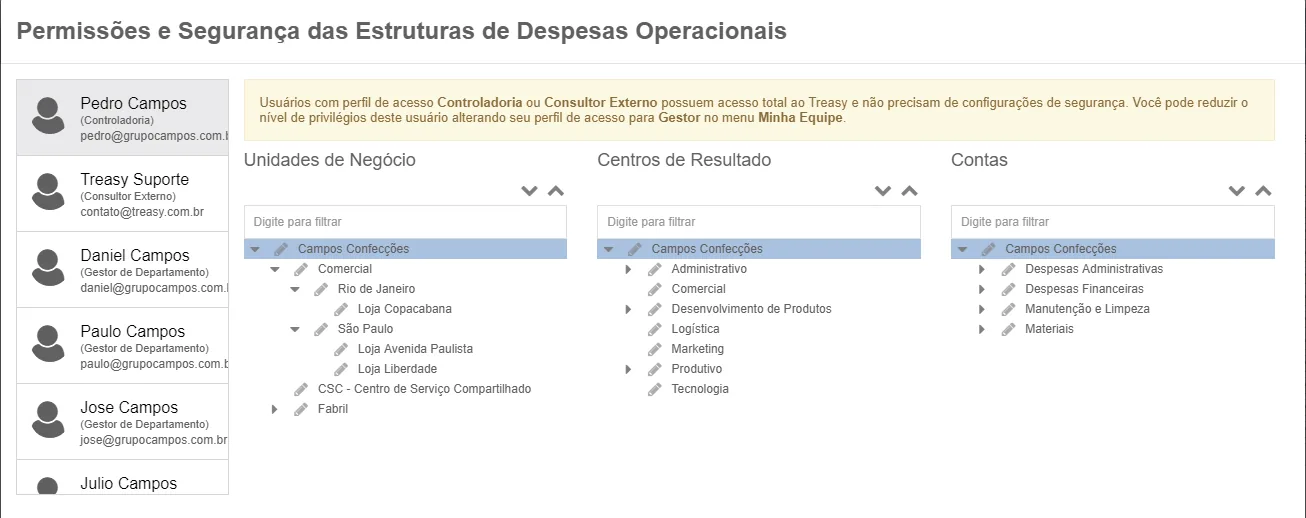 Interface de gerenciamento de permissões dos usuários com sistema de alterações configurável