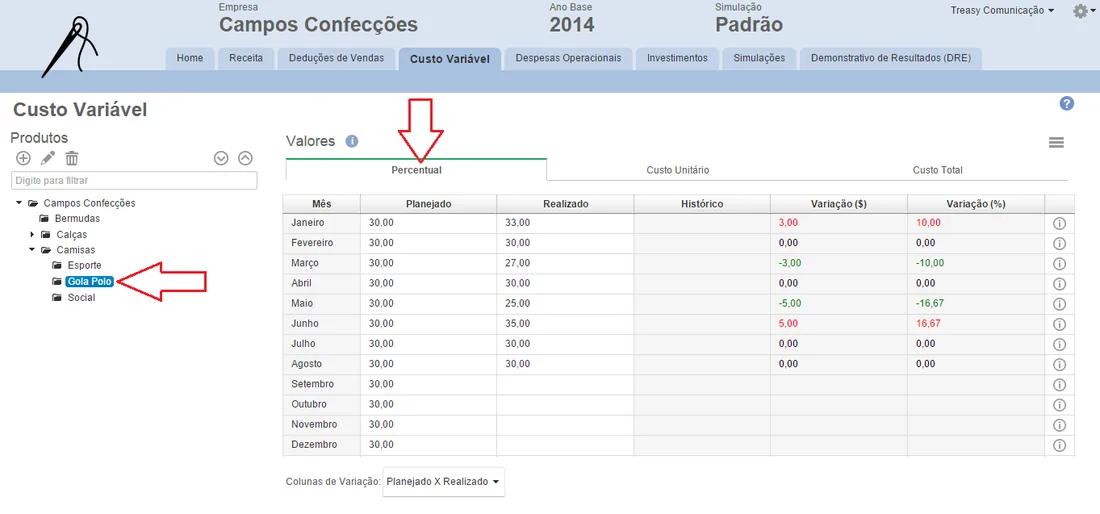 Interface de análise com custo da mercadoria vendida vista de valores variáveis por período