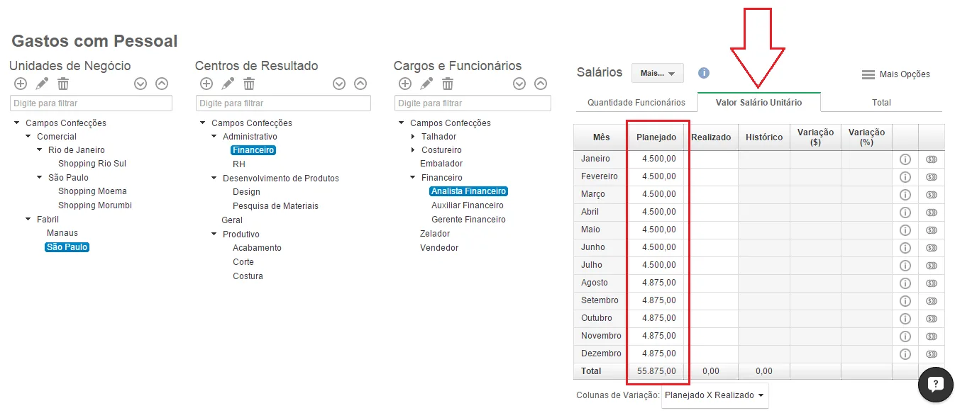 Painel de projeção de salários com valores unitários mostrando gastos com pessoal