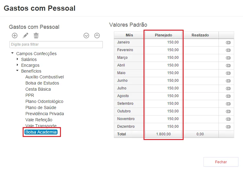 Dashboard Treasy com múltiplas abas de centros de resultado e orçamento de despesas