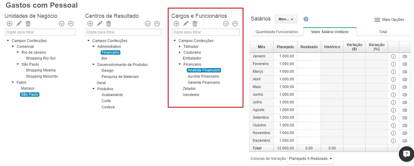 Interface Treasy mostrando estrutura de orçamento de gastos por categoria financeira