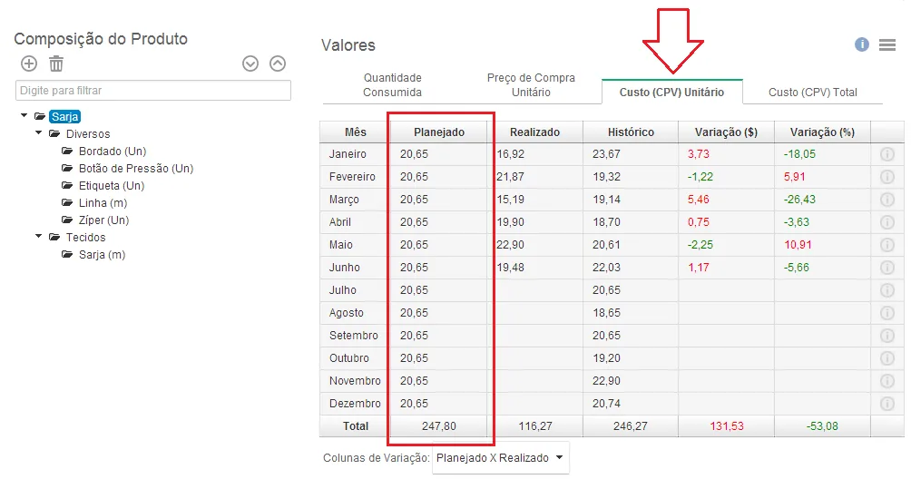 Composição do produto em tabela com orçamento de materiais planejado e realizado