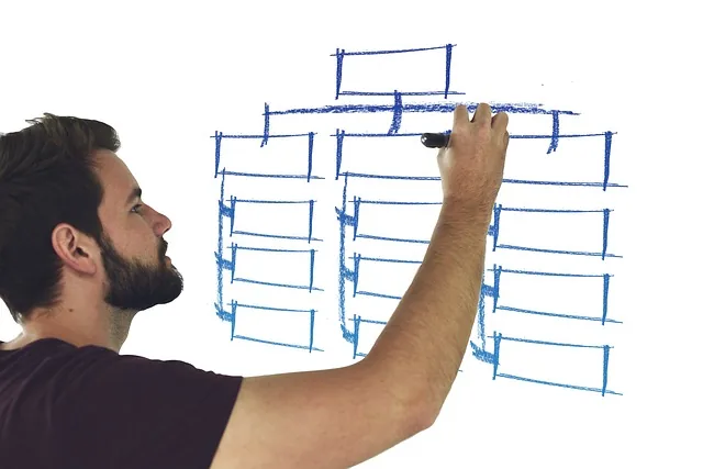 Mão desenhando em quadro branco a estrutura passo a passo para como elaborar orçamento