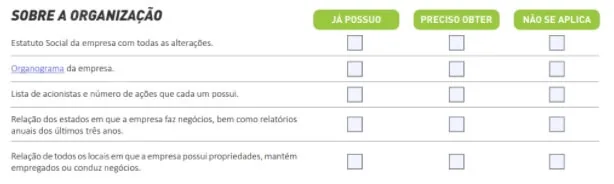 Checklist de due diligence em seções para análise de private equity em negociações empresariais