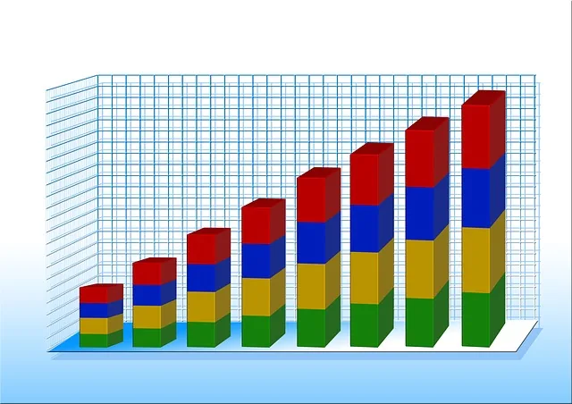 Gráfico barras 3D colorido crescimento escalonado nível de recorrência de receita
