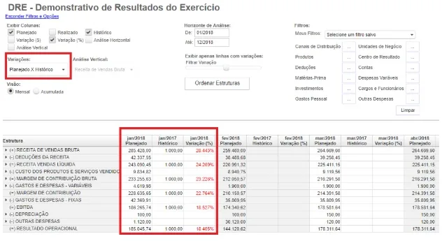Captura de planilha com cálculos detalhados de resultado operacional bruto e líquido
