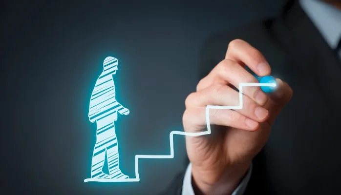 Retrospectiva 2017 desenvolvimento carreira e crescimento profissional controladoria