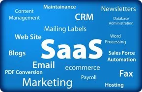Nuvem palavras software customer service planning de funcionalidades SaaS cloud