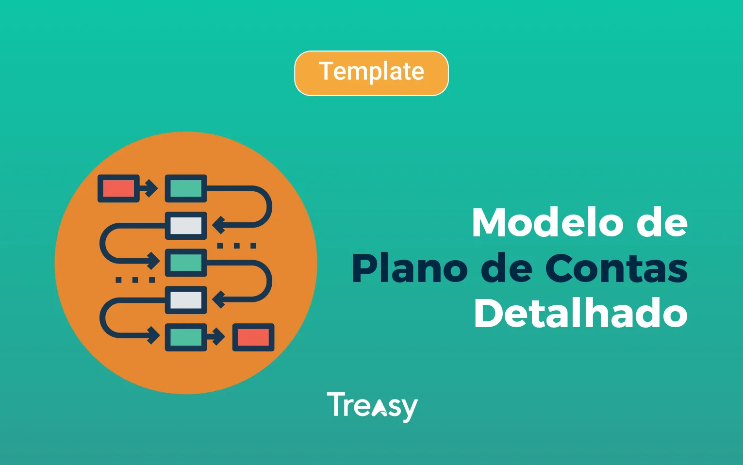 Infográfico modelo plano contas erp financeiro caixas conectadas fluxo